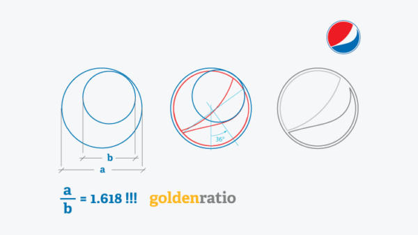 pepsi_logo_golden_ratio