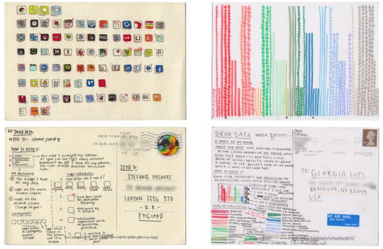 Dear Data – Un anno di cartoline per raccontarsi la vita ad infografiche.