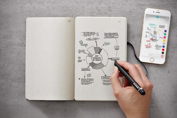 moleskine
