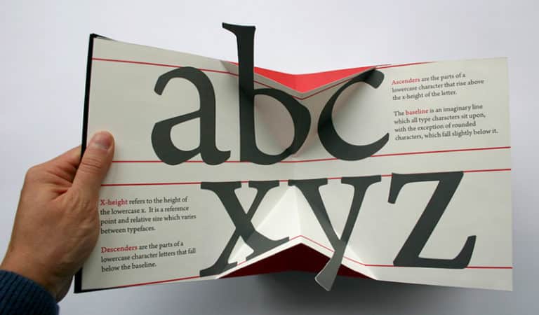 un libro PopUp che spiega la tipografia! un libro PopUp che spiega la tipografia!