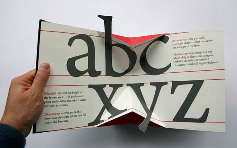 un libro PopUp che spiega la tipografia!