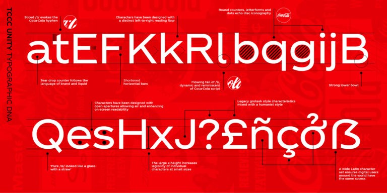 Coca Cola ed il suo nuovo Typeface
