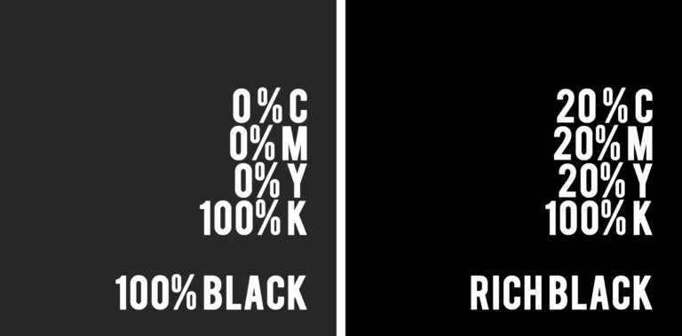 Nero Piatto vs. Nero Ricco : COSA SONO E COME USARE QUESTI COLORI
