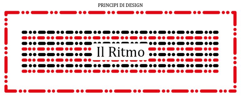 Il Ritmo: come modificare la percezione visiva