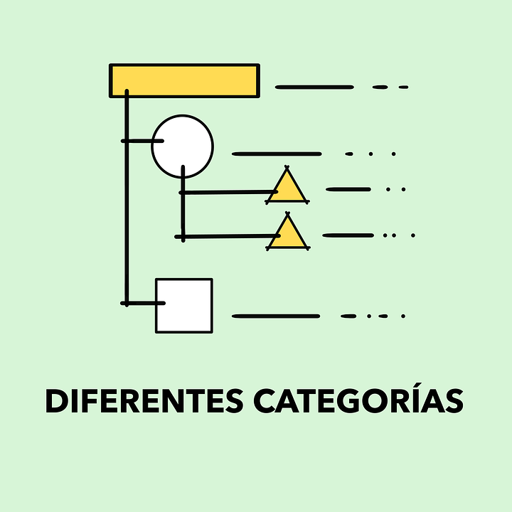 Free Categories Square illustration and picture
