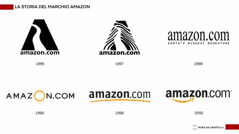 Evoluzione Iconica: la storia del marchio AMAZON